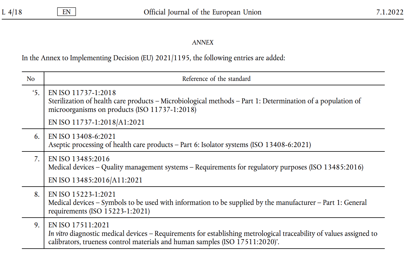 EU MDR & IVDR Harmonized Standards Lists Updated 9 Added to MDR & 5